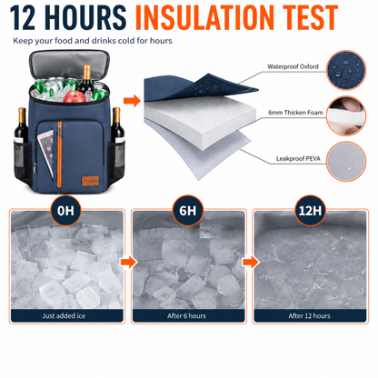 Mochila Térmica Portátil 18L