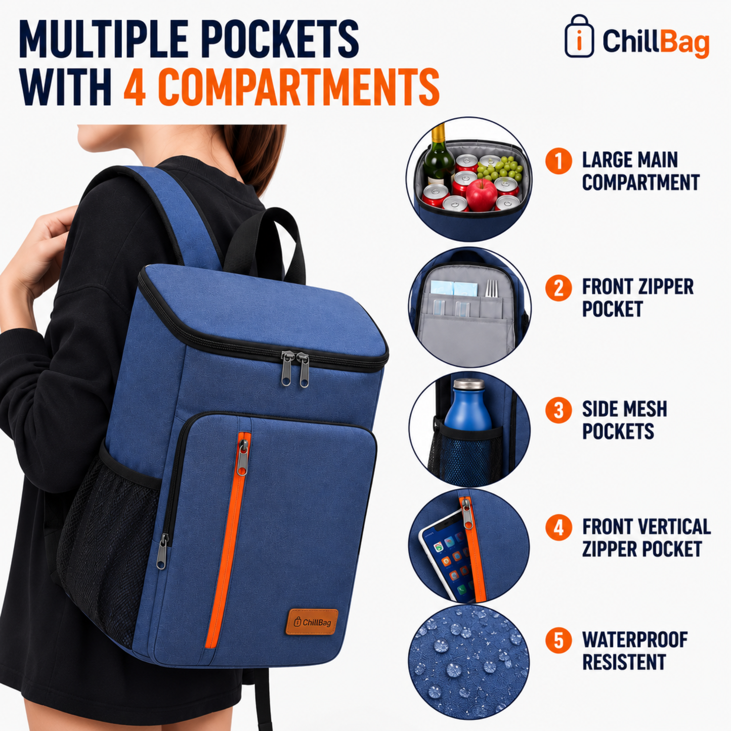 Mochila Térmica Portátil 18L