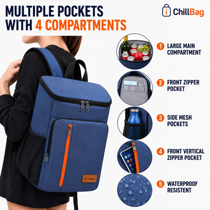 Mochila Térmica Portátil 18L